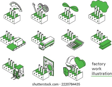 Conjunto de ilustraciones de actividades y trabajo de fábrica