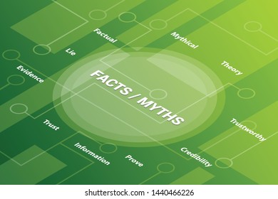 facts and myths concept words isometric 3d word text concept with some related text and dot connected - vector