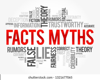 Facts - Myths word cloud collage, concept background