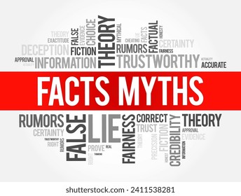 Facts - Myths word cloud collage, concept background