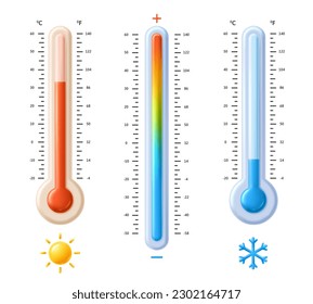Thermometer stock vector. Illustration of report, rise - 37955063