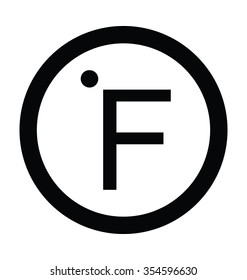 
Fahrenheit Degree Bold Line Icon
