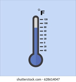  Fahrenheit thermometers. Vector.