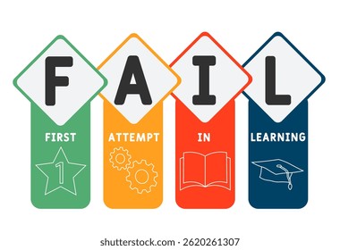 FAIL - First Attempt in Learning acronym. business concept background. vector illustration concept with keywords and icons. lettering illustration with icons for web banner, flyer, landing