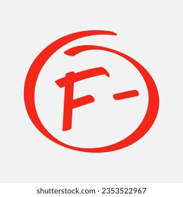 Fail mark. Bad result sign. School or college test. Wrong answers. Vector illustartion