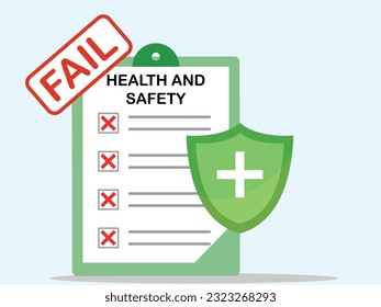 Failed Health and Safety Regulations, Emergency Plan of Health and Safe checklist , Fail Health and Safeties Plans, Fire Safety, Safety Regulations. Safety first regulations failed to perform