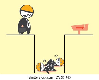 Failure