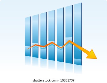 Failure - falling bear trend chart