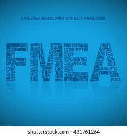 Failure mode and effect analysis  typography background. Blue background with main title FMEA filled by other words related with failure mode and effect analysis  method. Vector illustration
