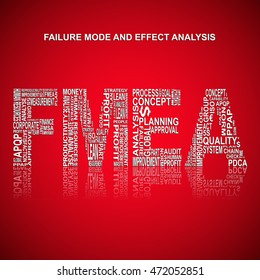 Failure mode and effect analysis  typography background. Red background with main title FMEA filled by other words related with failure mode and effect analysis  method
