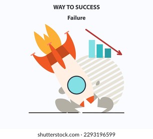 Failure on the way to success. Rocket crash as collapse or accident metaphor. Startup failure. Idea of business problem and crisis. Flat vector illustration