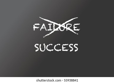Failure/Success