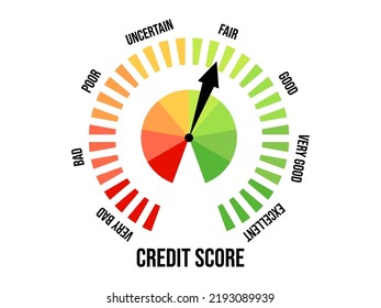 Fair credit score. Credit rating indicator isolated on white background. The arrow points to light green color. Credit score gauge. Design for apps and websites. Vector illustration