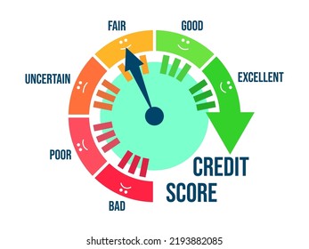 Fair credit score. Credit rating indicator in the form of an arrow of direction from bad to excellent. Credit score gauge isolated on white. Design for apps and websites. Vector illustration