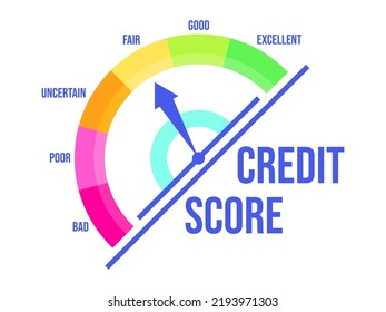 Fair credit score. Credit rating indicator with a direction arrow from bad to excellent, isolated on white background. Credit score gauge. Design for apps and websites. Vector illustration