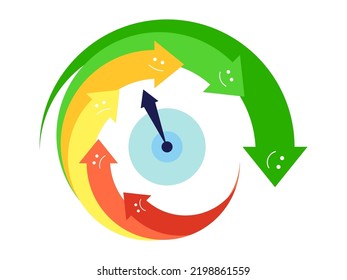 Fair rating indicator with arrows from bad to good. Arrows from red to green. Credit score gauge isolated on white background. Design for apps, websites and banners. Vector illustration