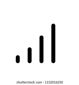 fair signal range