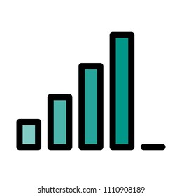 Fair Signal Strength