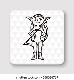 fairy doodle