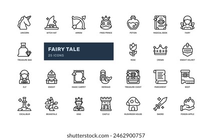 fairy tale legend folklore detailed outline line icon ser