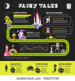 Fairy Tales - info poster, brochure cover template layout with flat design icons, other infographic elements and filler text
