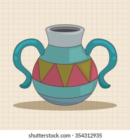fairytale Aladdin story theme elements
