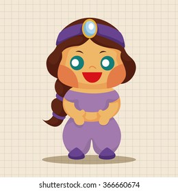 fairytale Aladdin story theme elements