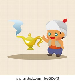 fairytale Aladdin story theme elements