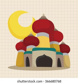 fairytale Aladdin story theme elements