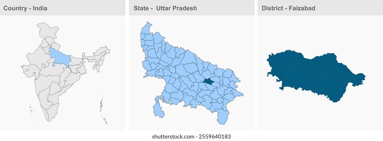 Faizabad District hmap, Faizabad District, Uttar Pradesh State, Republic of India, Government of  Uttar Pradesh, Indian territory, Eastern India, politics, village, tourism