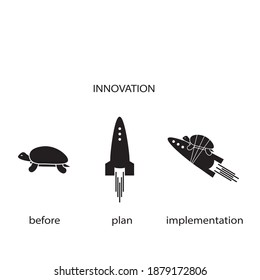 Fake Innovation illustration , turtle riding rocket project stages