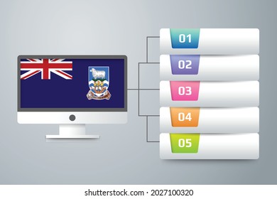 Falkland Island Flag with Infographic Design Incorporate with Computer Monitor. Vector illustration.