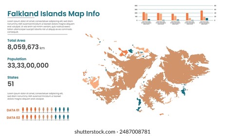 Falkland Islands political map of administrative divisions states, Colorful states in Falkland Islands map infographic, Falkland Islands Map Info, Falkland Islands Population.