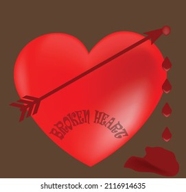 enamorarse del corazón roto 