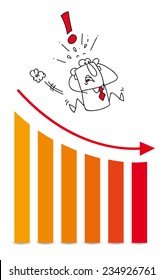 La caída de mi compañía. Joe está muy decepcionado. Se cae en un diagrama que ilustra los malos resultados de su empresa