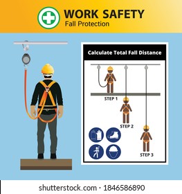 Fall Protection, Construction Worker Safety First, Vector Design