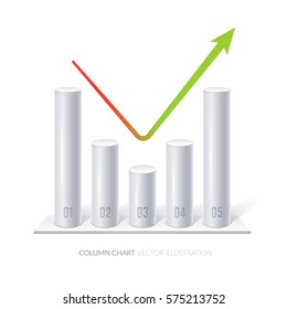 Fall and rise of bar graph with curve line