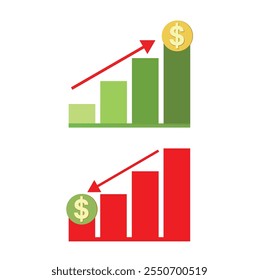 Fall or rise in the dollar