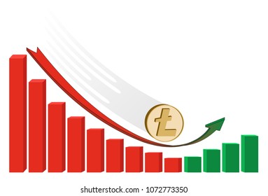  fallen litecoin coin starts to grow with diagram on a white background , crypto currency  is rising with growth diagram , color  design concept , the red arrow goes into green