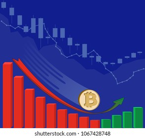 the falling of bitcoin starts to grow along with price on a blue background , the price of crypto currency  is rising with growth diagram , color design concept ,  the red arrow goes into green 