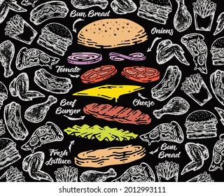 Hamburguesa que cae sobre el fondo de la pizarra