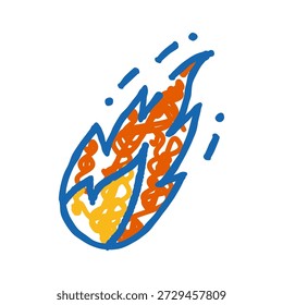 Falling burning meteor represented as a colourful doodle icon, featuring rough blue outlines and fiery orange and yellow squiggles, depicting speed and heat