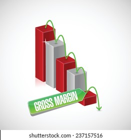 falling business gross margin illustration design over a white background
