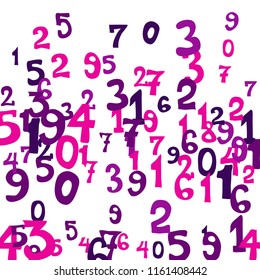 Falling color numbers on white background.