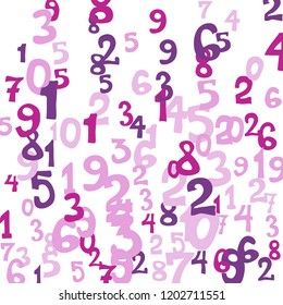 Falling colorful numbers on white background. Abstract colorful background for card or banner. Pattern of randomly distributed numbers from zero to nine in color.