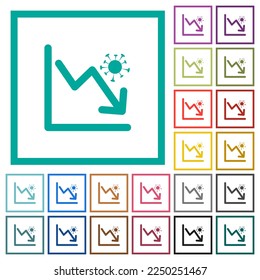 Falling covid graph flat color icons with quadrant frames on white background