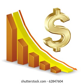Dólar en caída. La moneda del dólar colapsa. Tipo de cambio.