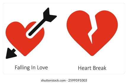 Falling In Love and Heart Break