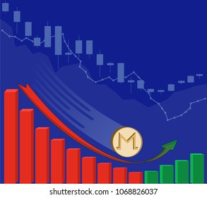 the falling of monero starts to grow along with price on a blue background , the price of crypto currency  is rising with growth diagram , color design concept ,  the red arrow goes into green 