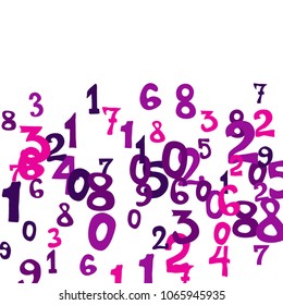 Falling numbers abstract background. Abstract background of color numbers for banner or poster. Pattern of randomly distributed numbers from zero to nine in color.
